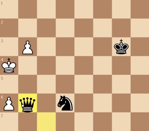 Chess algorithm—AlphaZero — TOK RESOURCE.ORG